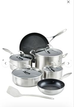 Brand New Cookware Set Never Used