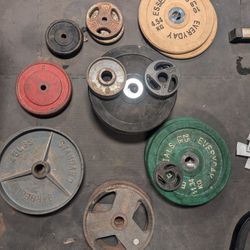 Weights