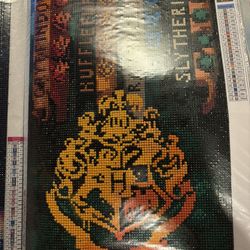 Houses Of Harry Potter 