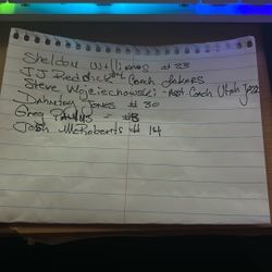 Autographed Basketball 