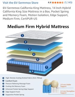 Cal King Mattress