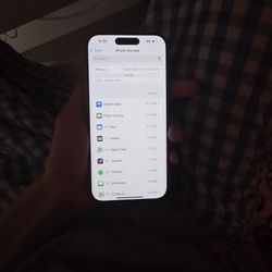 Iphone 15 Pro 1TB Unlocked