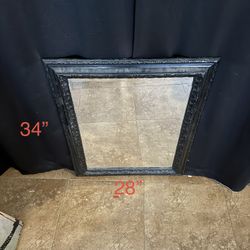 Mirror, Mirror…. On Your Wall!?