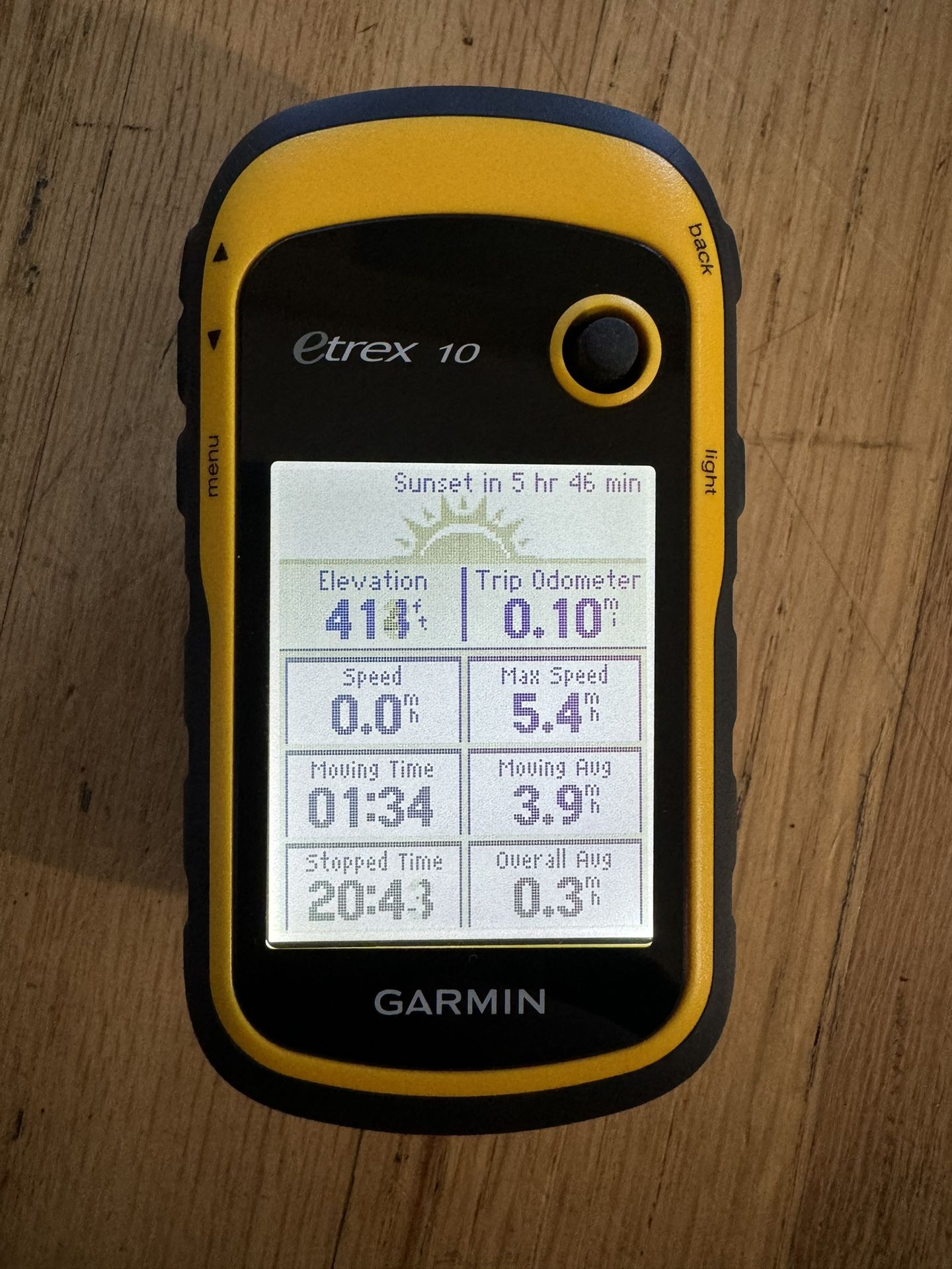 New Garmin GPS