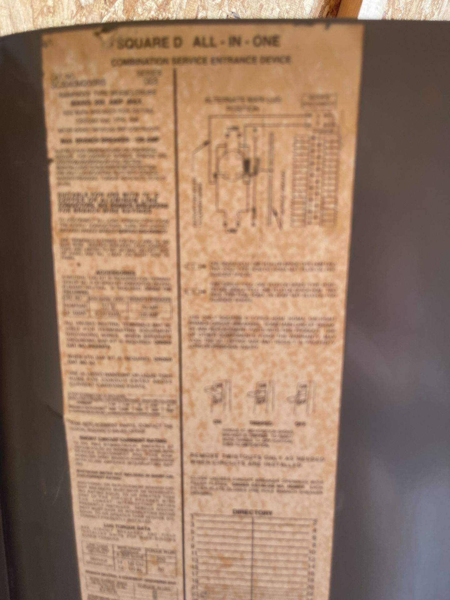 Square D 200 Amp Breaker Panel