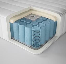 IKEA Queen Mattress