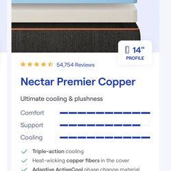 King Size nectar Mattress 