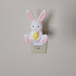 Easter Plugins