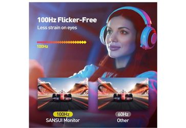 SANSUI Monitor 24 inch 100Hz IPS USB Type-C FHD 1080P Computer Display Built-in Speakers HDMI DP HDR10