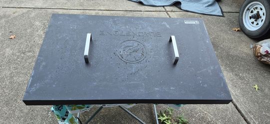 Blackstone 36” Griddle Hard Cover Lid - Great Condition