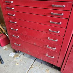 Mac Tools Tool Box