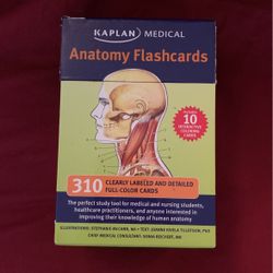 Anatomy Flashcards 