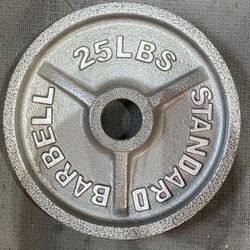 Weights