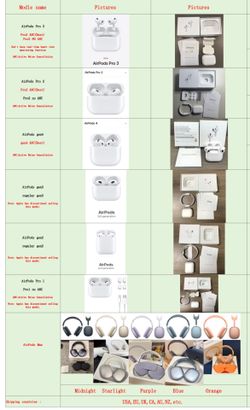 AirPods