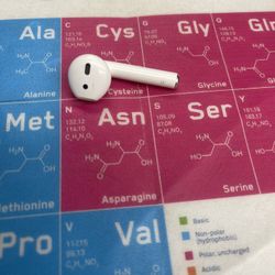 AirPod 2nd Generation Right Earbud