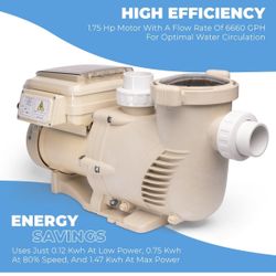 Brand New Variable Speed 2.2 Hp Energy, Efficient, High Efficiency Pool Pump