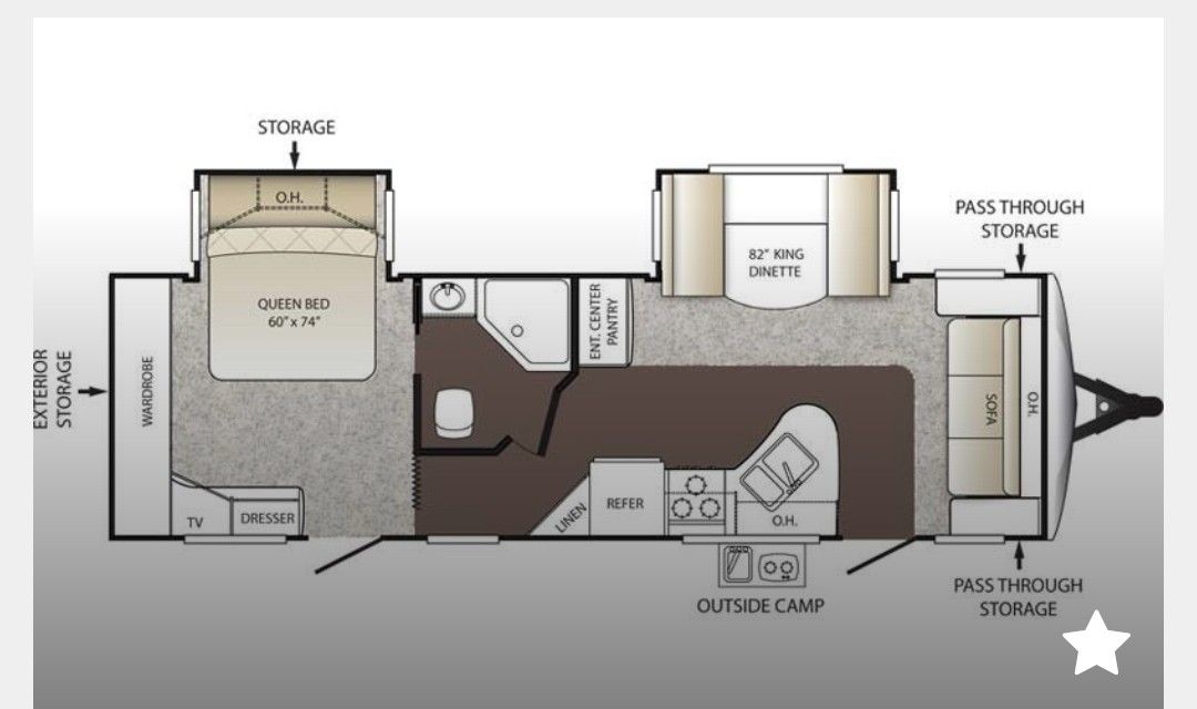 2013 Keystone outback 260FL