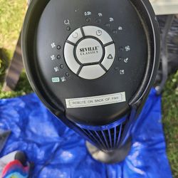 Ventilador Buenas Conciones