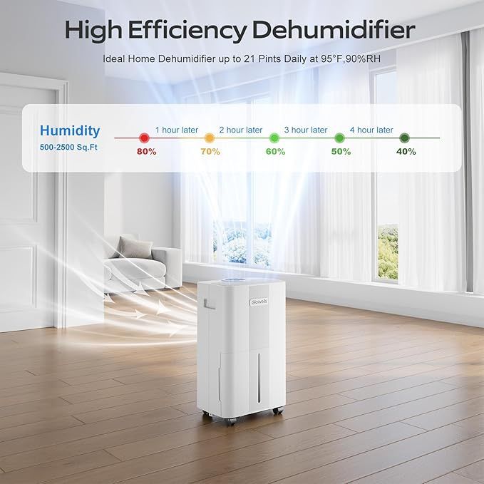 New In Box 1500 Sq.ft Dehumidifiers for Home, 21 Pint Dehumidifier with Drain Hose for Basement, Smart Humidity Control Moisture Removal, 3 O