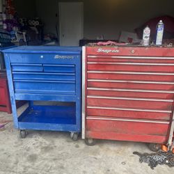 Snap On Tool Box