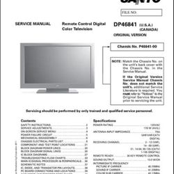 Free TV’s