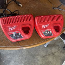 Milwaukee M12 Charger