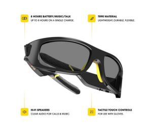 *New* Lucyd Armor Smart Safety Glasses