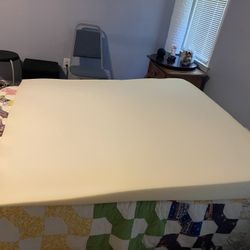 Reflux Guard Under Mattress Foam