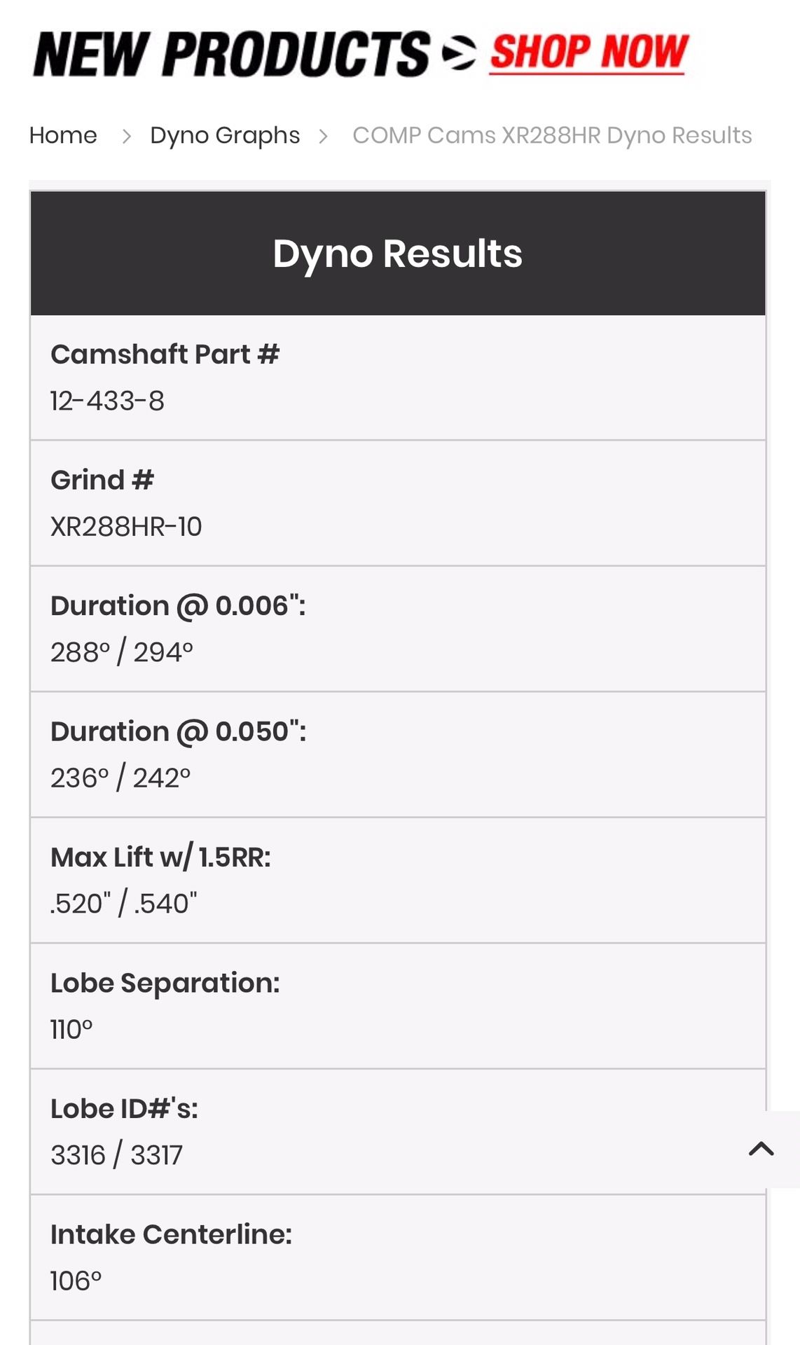 XR288HR10 Retro fit sbc comp cam for Sale in Marysville, WA OfferUp