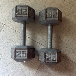Weights