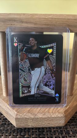 2026 Samuel Basallo Rookie All Kings Case Hit SSP 🔥