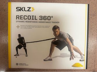 Resistant Bands