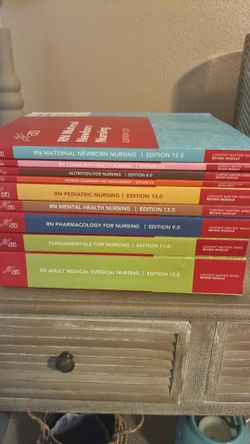 ATI Review Module Content Mastery Series