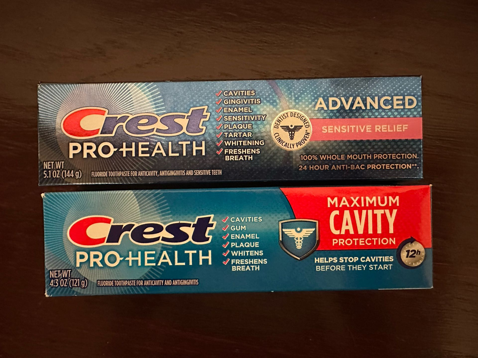 Crest Pro-health Toothpaste 
