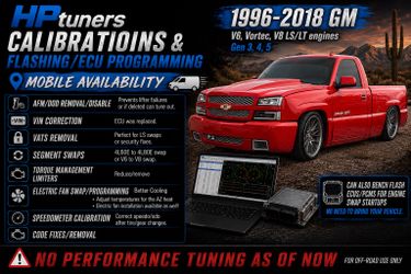 Hp Tuners Mpvi4