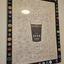 $25.00 - BEER WALL ART - RARE FIND!  (61) Metal Beer Caps Frame Accents!  