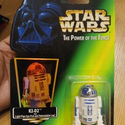 Starwars R2-D2