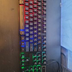 Keyboard And Mouse Map