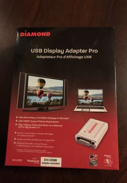 Display adapter for monitors.