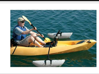 Kayak stabilizer (Not kayak)