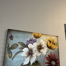 Wall ART CANVAS