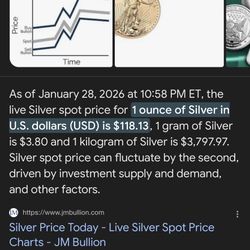 Silver Rounds Bullion 