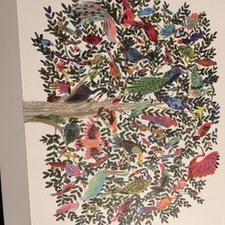 Wacom Drawling Tablet 