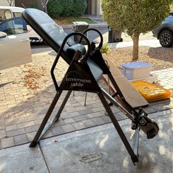 Inversion table 