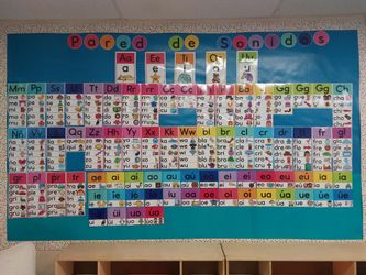 Sound wall laminated Spanish dual language