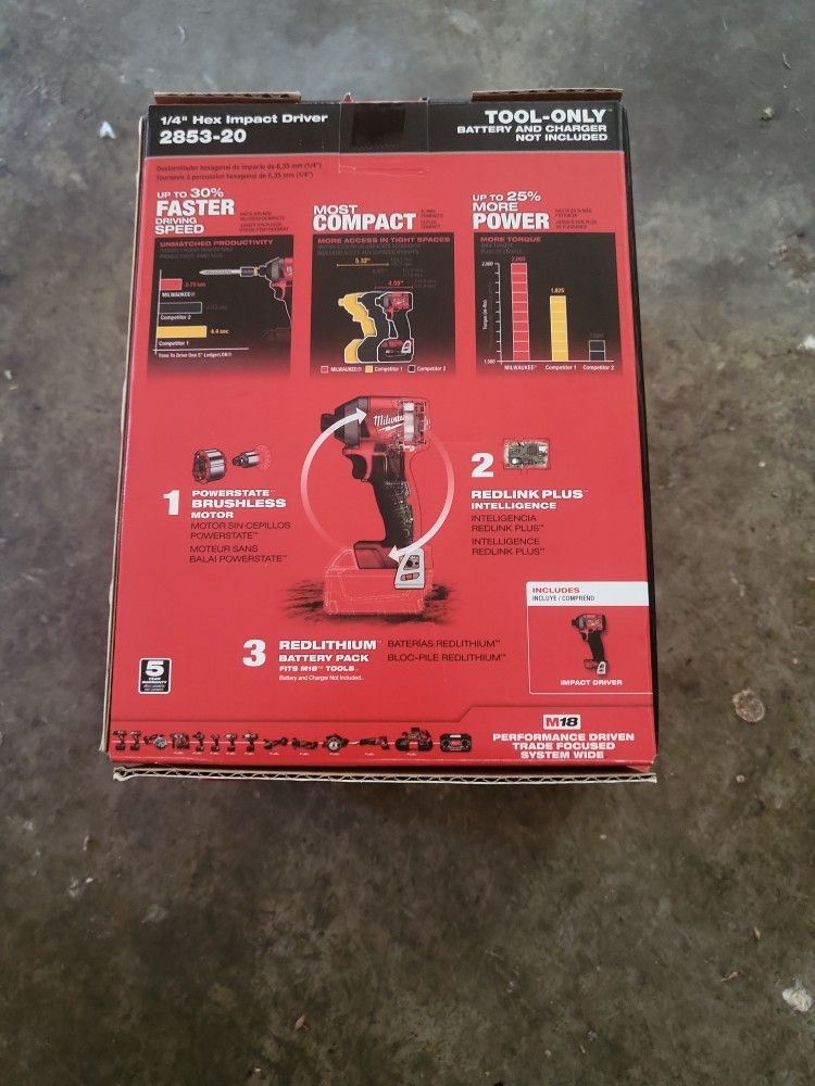 Milwaukee Impact Driver