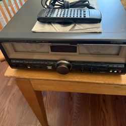 Very Nice Vintage Technics Receiver Amp #sa-tx50 Model 