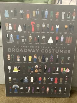 “Broadway Costumes” Wall Art