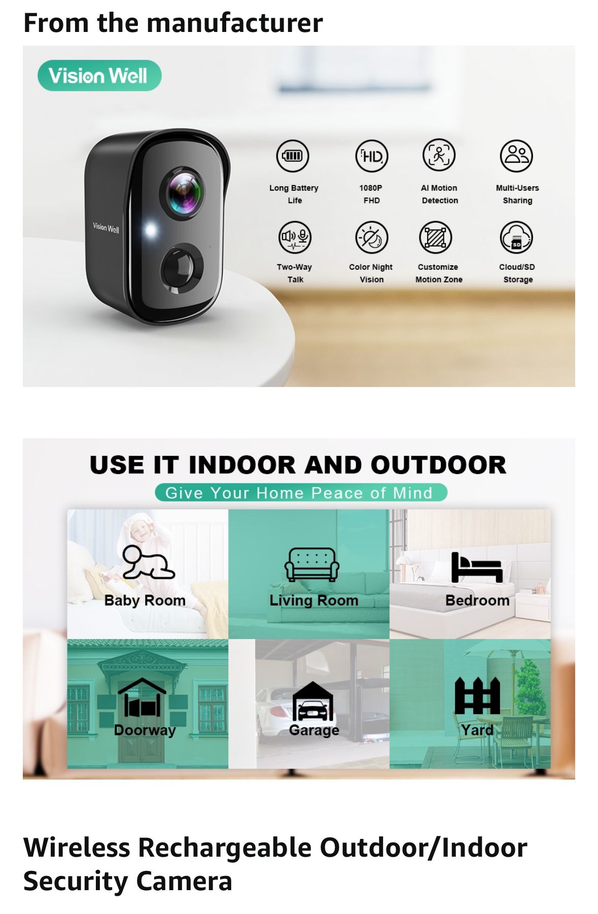 Vision Well Smart Camera With AI