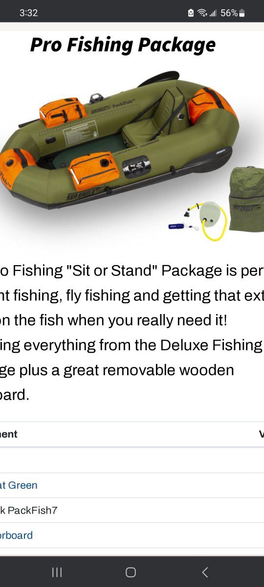 Pack Fish  Deluxe Package With Stand Board, Plus The Preferred Electric Pump. Also 1 Anchor, And Rope ,And A Professional Style Life Vest. 